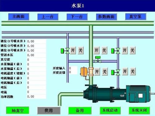 祁东县水泵自动控制系统八号